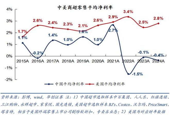 包含SEC上扬势惊人，一夜飙升447%，加密市场沸腾的词条