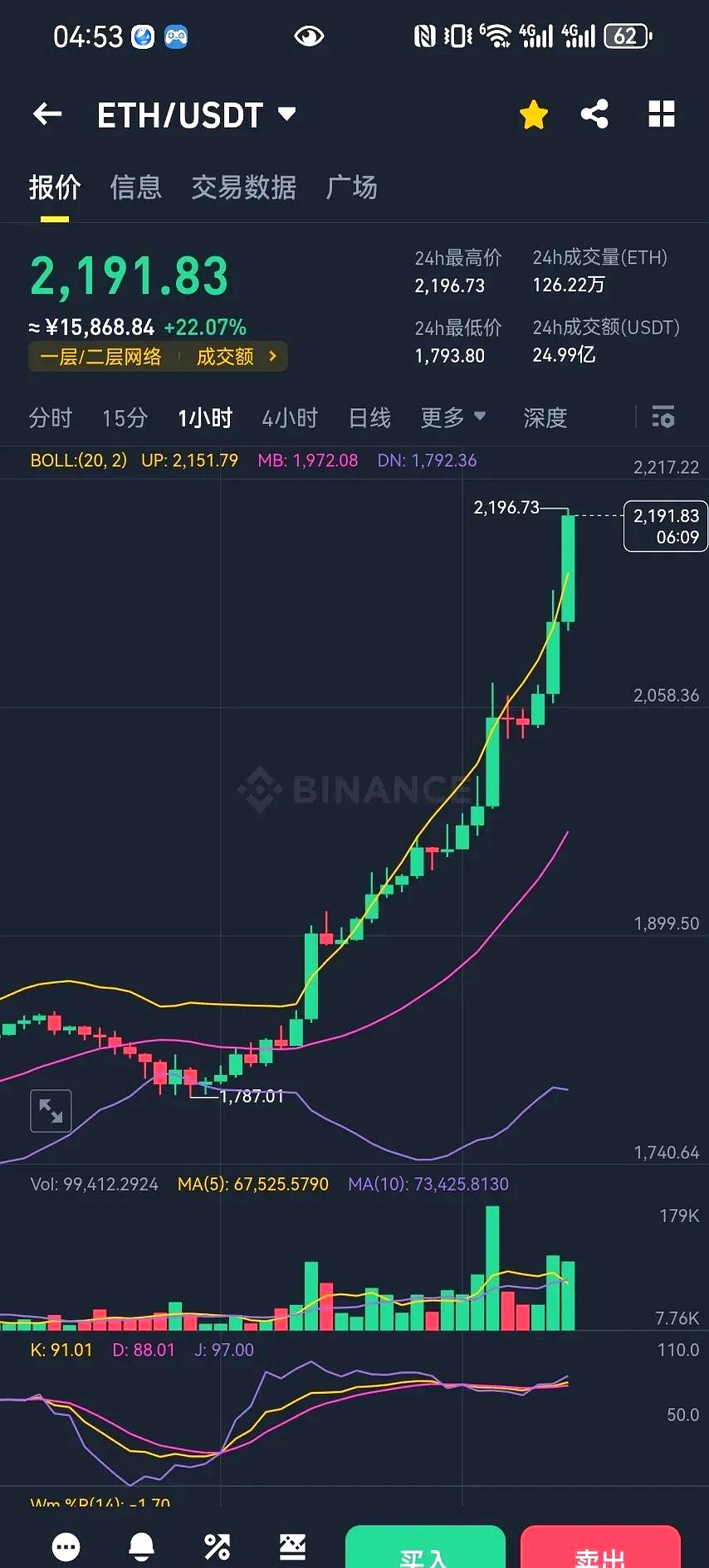 专家称以太坊将在年底冲破6.79美元，引发引发关注的简单介绍