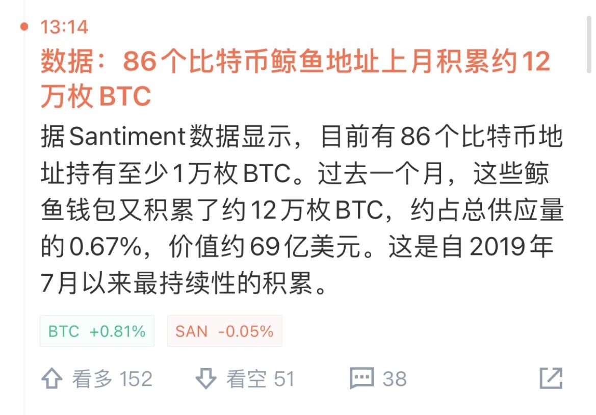 SHIB打破年内纪录，上涨幅高达美联储%，还还来得及吗？